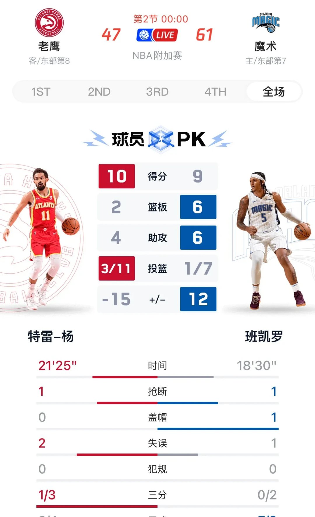 关于冲刺阶段罗马备战NBA季后赛，官宣签约细节曝光，悬念犹存，轮换策略成焦点的信息-九游官网